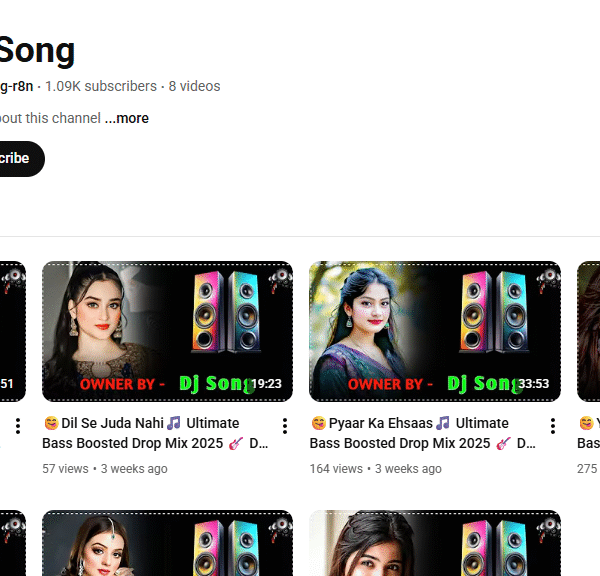 1k Subscriber Monetised Channel | 88k+ Monthly View | No Strike