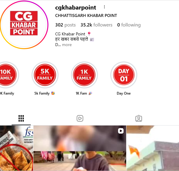 35k Follower | 28m View | No Policy Issue