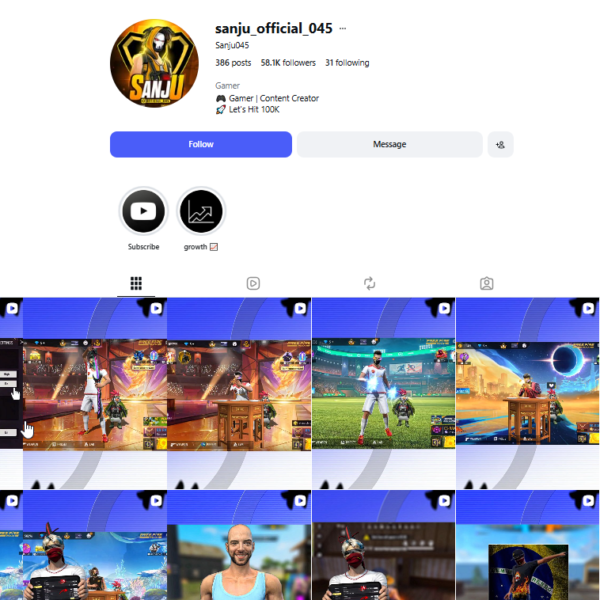 58K Follower| 225K Views | 3 Years Old